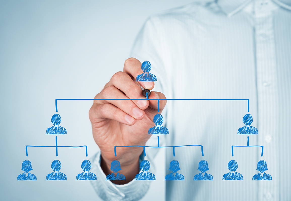 Curs manager Resurse Umane online 